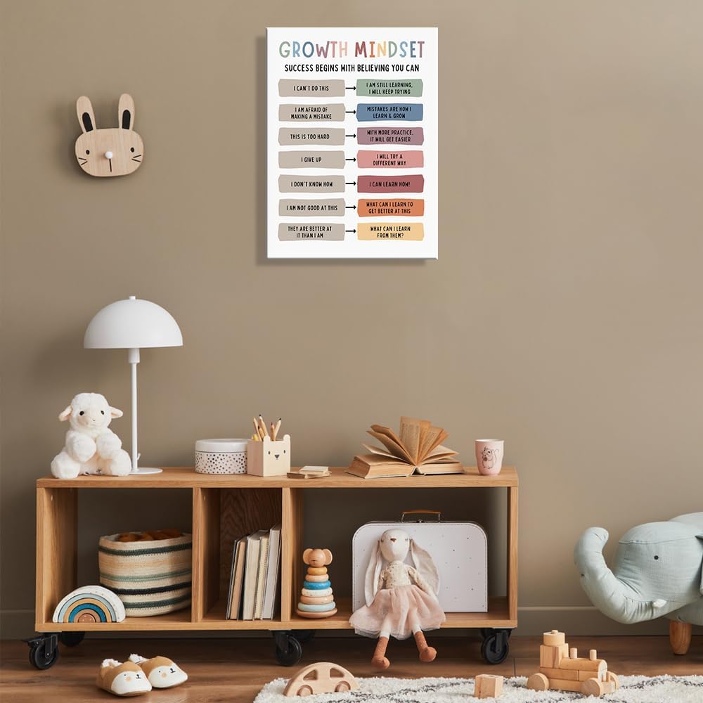 uoyien Growth Mindset Mental Health Posters Classroom Office Therapy Wall Decor Positive Affirmations Quotes Canvas Wall Art Kids Educational Prints For Calming Corner Decorations Framed 12x16in