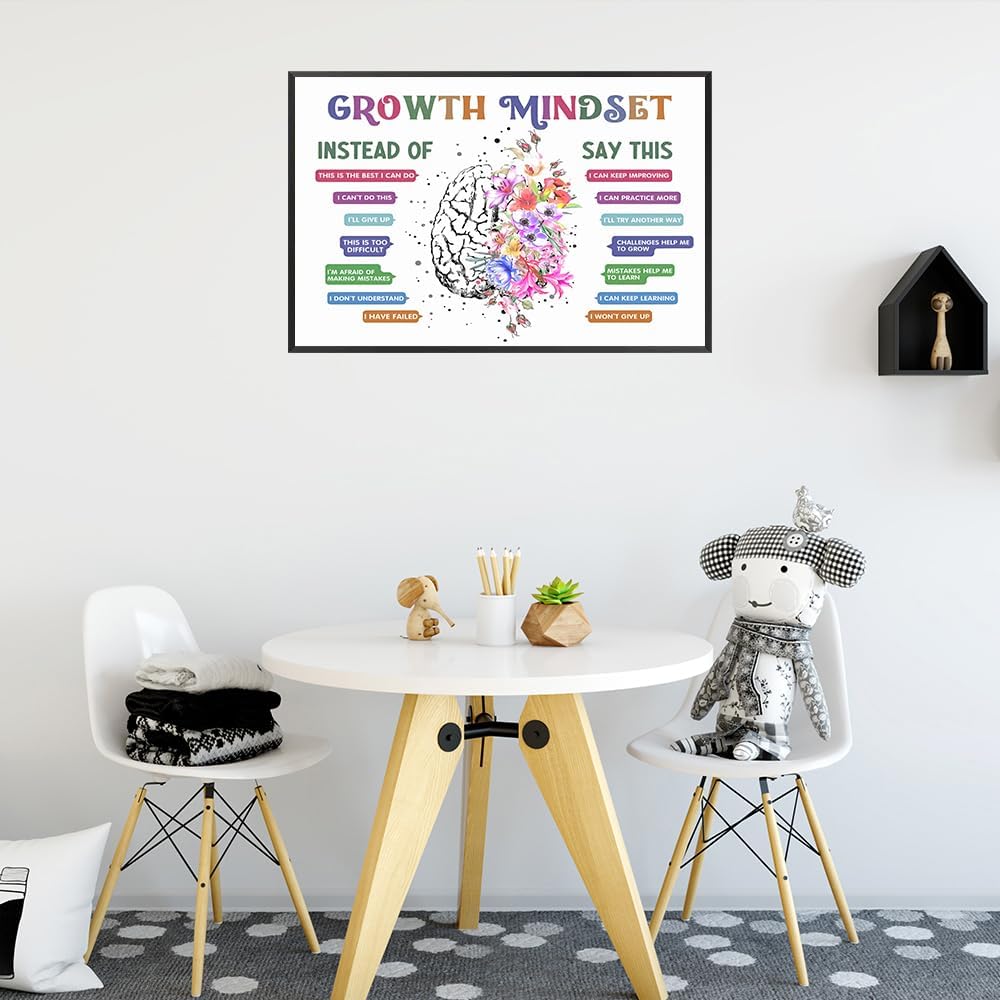 uoyien Classroom Growth Mindset Affirmations for Kids Mental Health Posters Brain Poster Psychology Special Education Calm Corner Wall Art Office Therapy Canvas Wall Decor Prints 16x24in Metal Framed