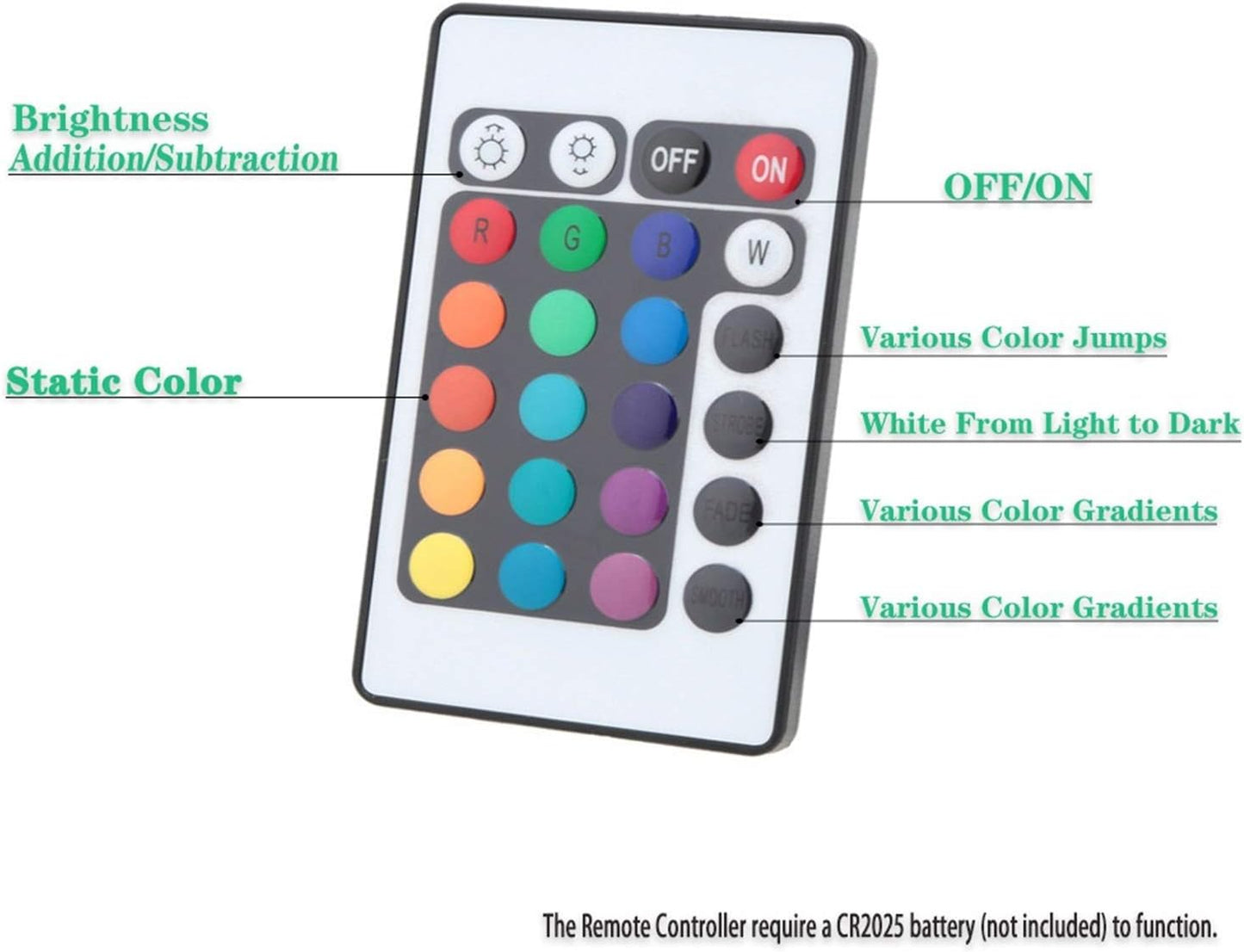 Golf Game Decoration Large Vinyl Wall Clock for Holiday,12 Inches Morden Art Wall Decor for Living Room.Best Gifts for Men/Women/Children(B-with L)