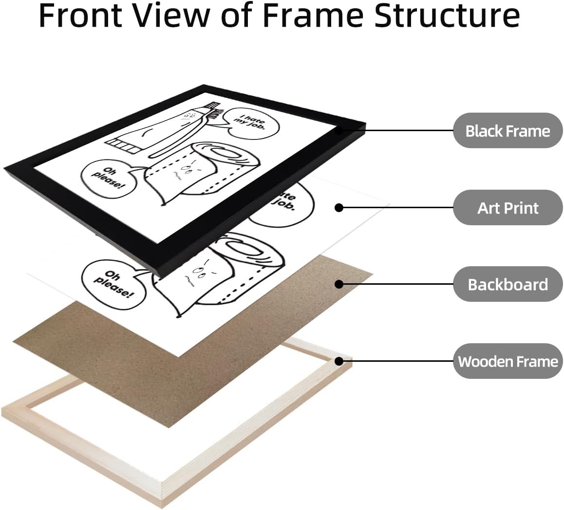 Black and White Bathroom Wall Decor Funny Bathroom Quote Wall Art Framed Cute Canvas Print Pictures Artwork for Wall