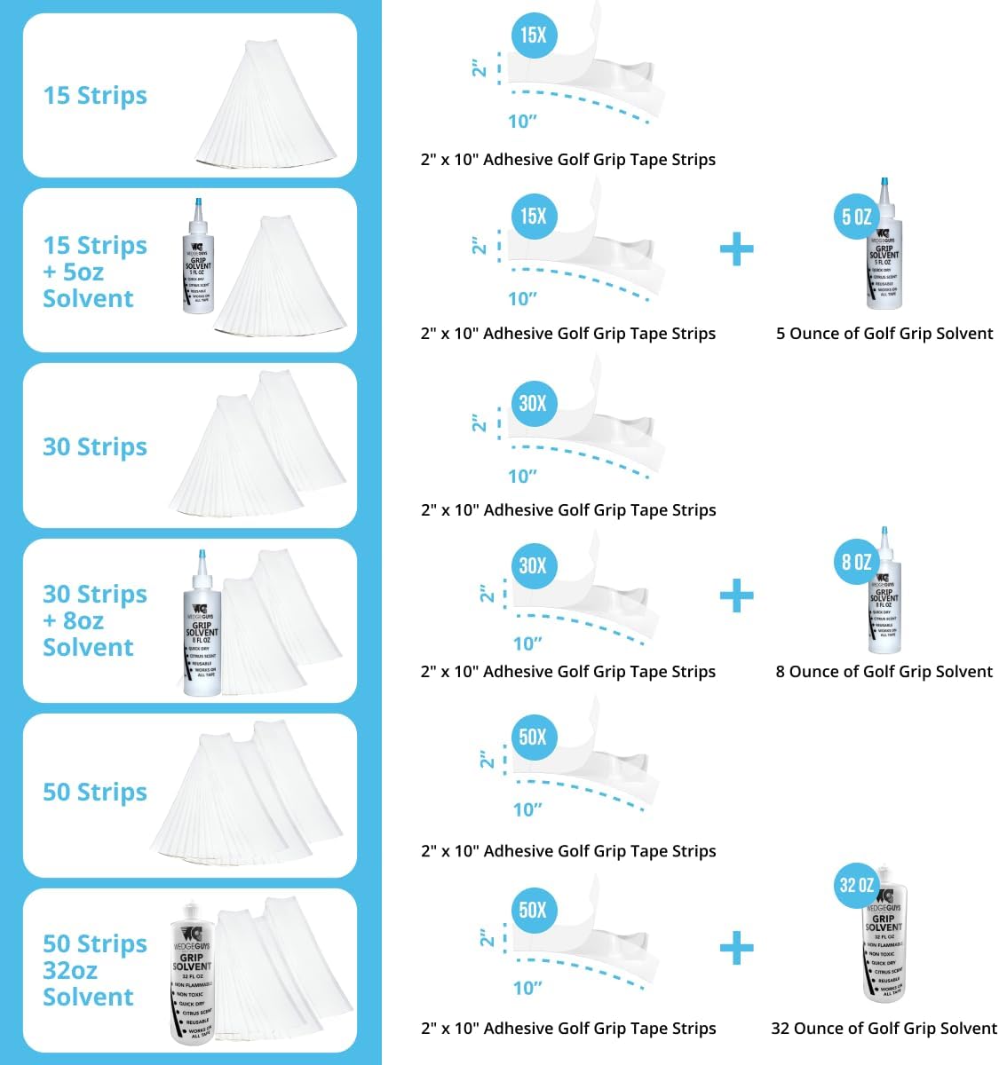 Wedge Guys Professional Golf Grip Tape 2" x 10" Solvent Activated Double Sided Adhesive Strips for Regripping Golf Clubs