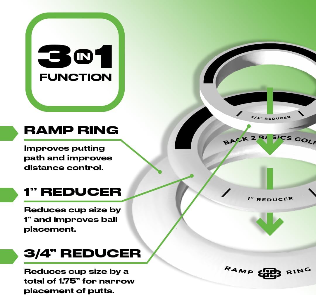 3-Piece Putting Ring Set, Putting Green Indoor Ramp Ring & Hole Reducers for Ultimate Precision Golf Practice, Usabe for Indoor Golf Hitting Mat & Putting Green Outdoor, Golfing Gifts for Men & Women