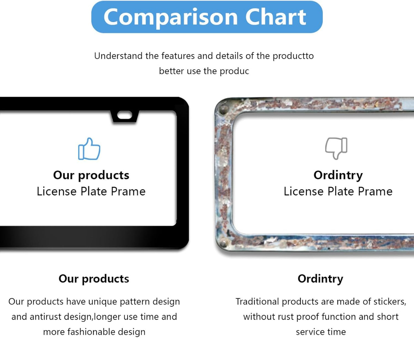 Personalized License Plate Frame, Custom License Plate Holder with Text Photo Logo，Customized Aluminum Metal License Plate Holder for Women Men with Screw Caps,12"x6"