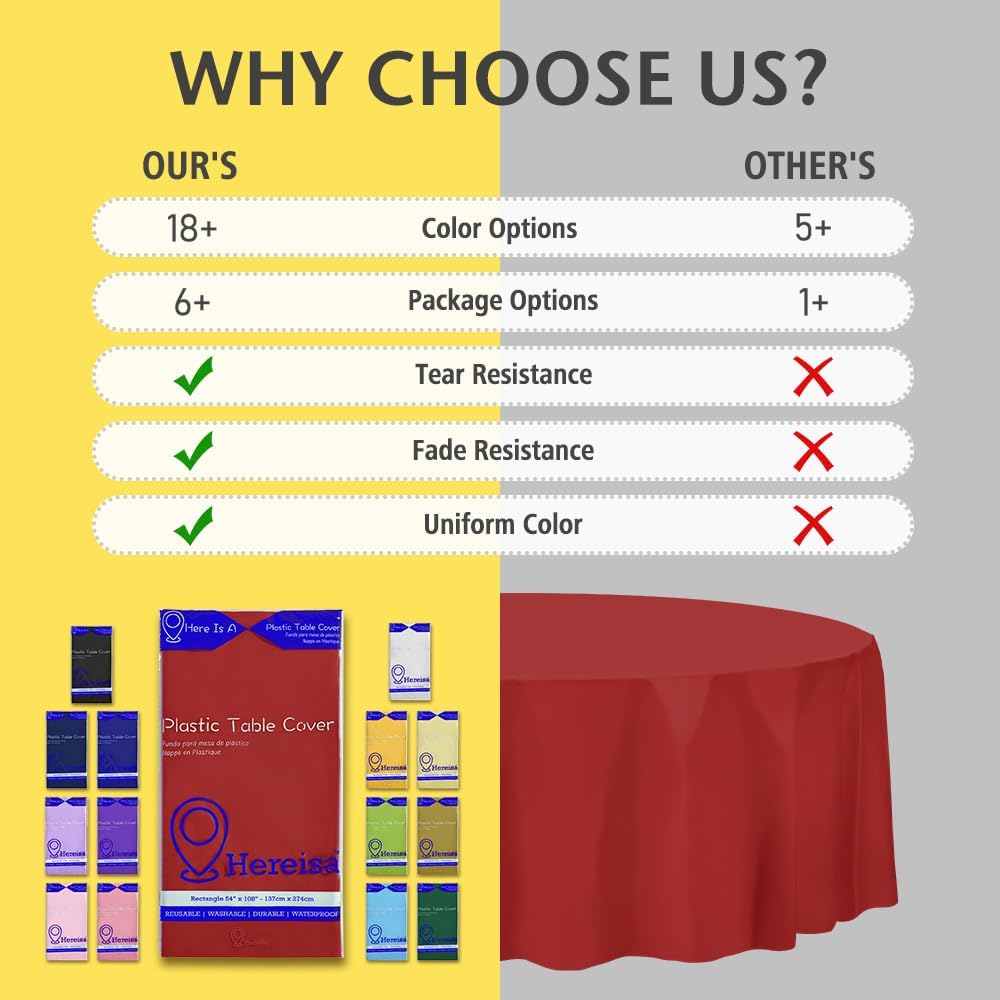 Brand Round Red Plastic 84" Disposable Tablecloth (3 Pack), Party & Event Decorative Cover