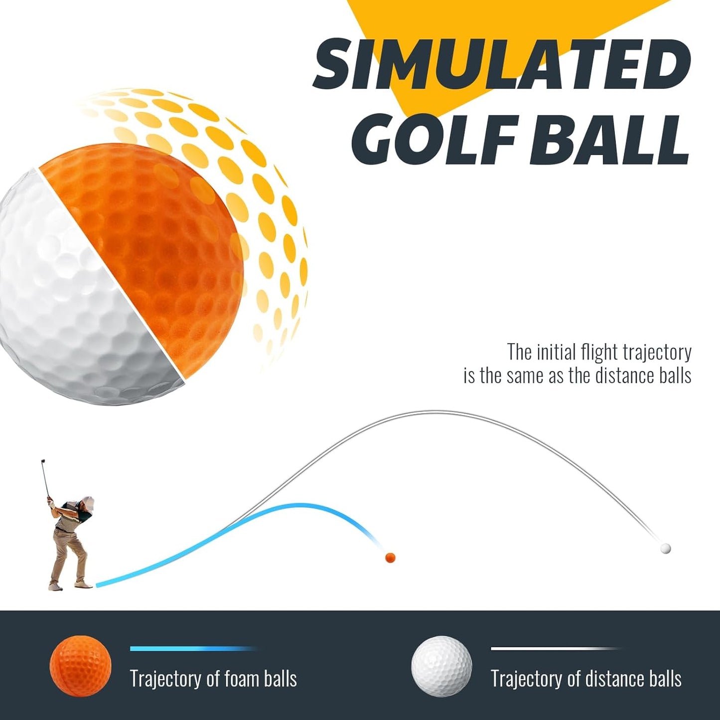 JAYA 24 Pack Foam Golf Practice Balls, Realistic Feel and Limited Flight, Soft for Indoor or Outdoor Training