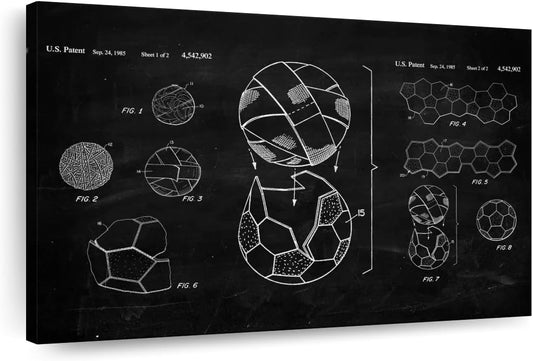 ElephantStock Soccer Ball BW Patent Canvas - 1 Panel Sports Patent Wall Art Decor - Sports Decorations for Boys Room - Wall Art and Office Decor - 30" X 20"