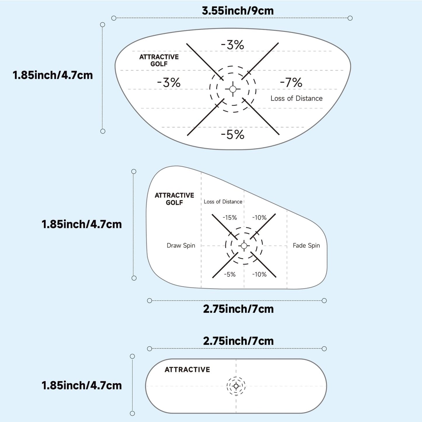 ATTRACTIVE Golf Impact Tape Set, Club Impact Stickers for Golf Clubs, Self-Teaching Sweet Spot and Consistency Analysis, Useful Training Aid Improve Swing Accuracy