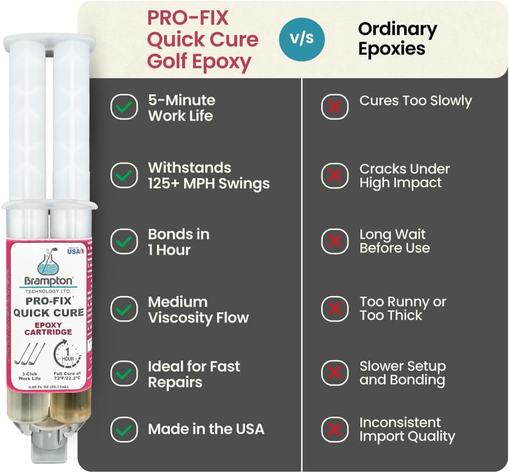 Brampton PRO-FIX Quick Cure Golf Epoxy, 5-Min Work Life, 1 Hour Full Cure, Extra Strength, Impact Resistant, 2-Part Epoxy Glue Kit for Golf Clubs, Shafts, Heads, Drivers, Putters, Easy 1:1 Mix