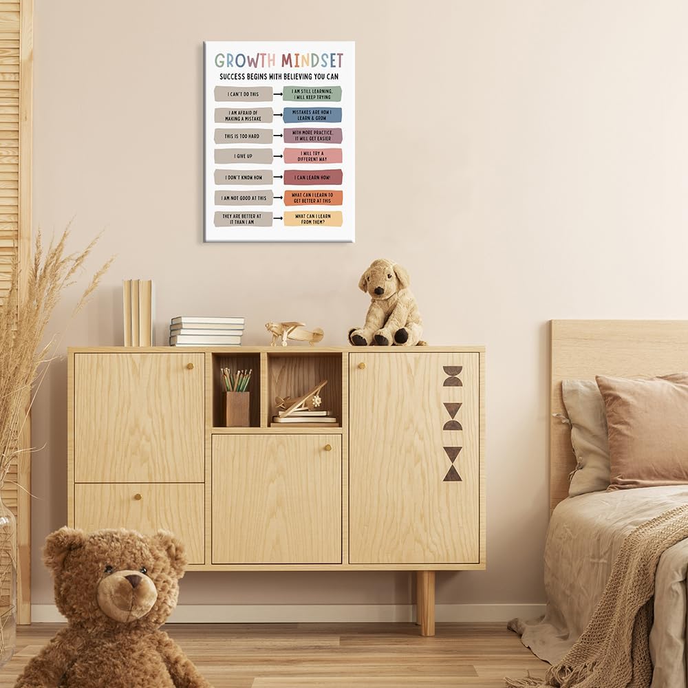 uoyien Growth Mindset Mental Health Posters Classroom Office Therapy Wall Decor Positive Affirmations Quotes Canvas Wall Art Kids Educational Prints For Calming Corner Decorations Framed 16x24in