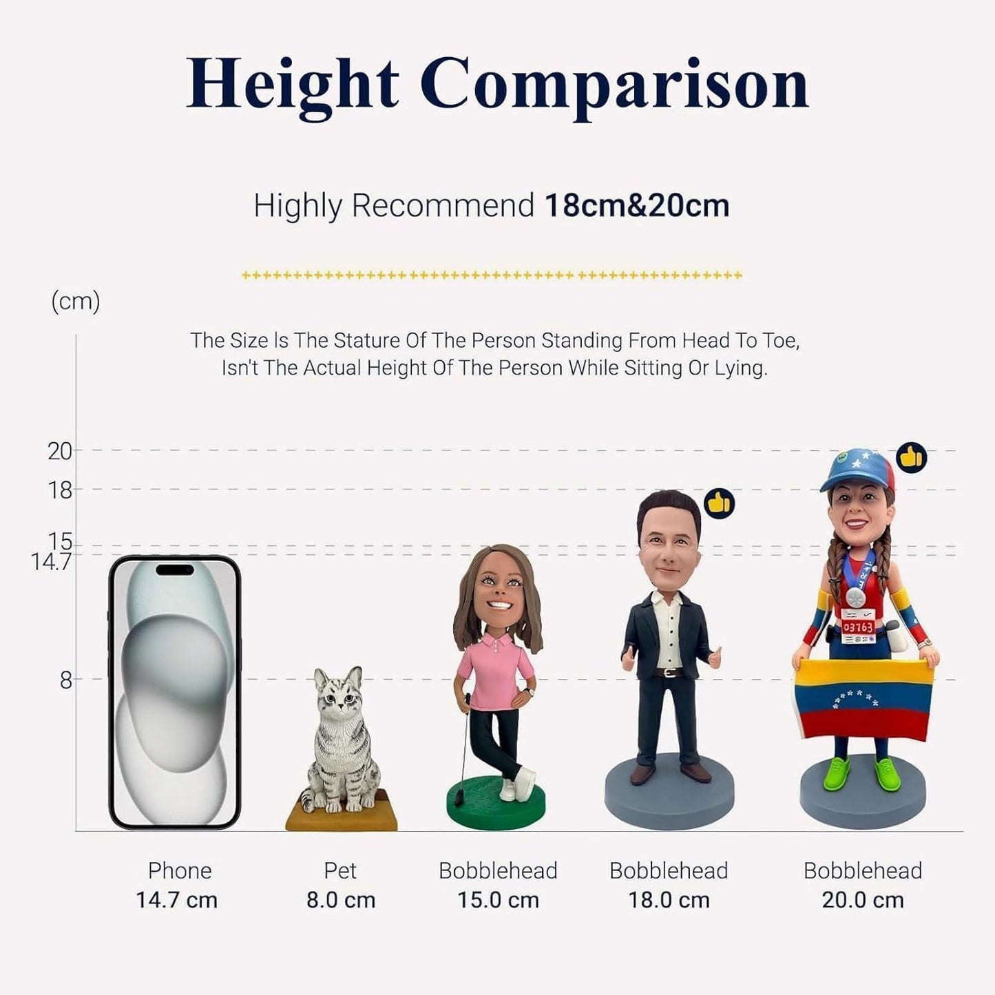 Custom Bobbleheads Golf Personalized – 6/7/8 Inch Handmade Figurine from Photo, Unique Gift for Retired Golfer, Dad, Husband