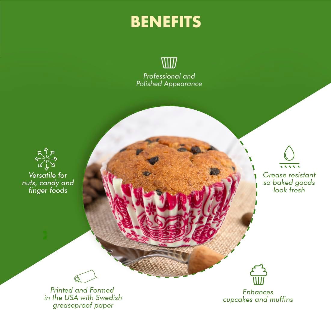 Regency Wraps Greaseproof Professional Grade Baking Cups, Pack of 40, Standard Liners, Hot Pink Paisley, for Cupcakes, Muffins, Candy, Non Stick