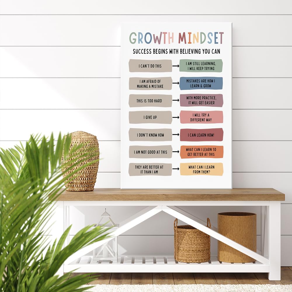 uoyien Growth Mindset Mental Health Posters Classroom Office Therapy Wall Decor Positive Affirmations Quotes Canvas Wall Art Kids Educational Prints For Calming Corner Decorations Framed 12x16in