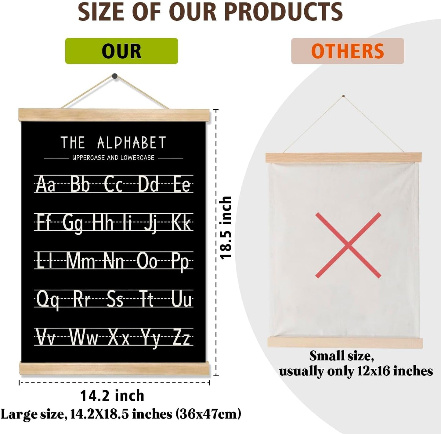 Alphabet and Numbers Wall Chart Set of 2,Kids Educational Posters,ABC and 1-20 Number Learning Banners for Toddlers, Preschool Classroom, Nursery, Playroom Decor14 x 18.5 In(Black and white)