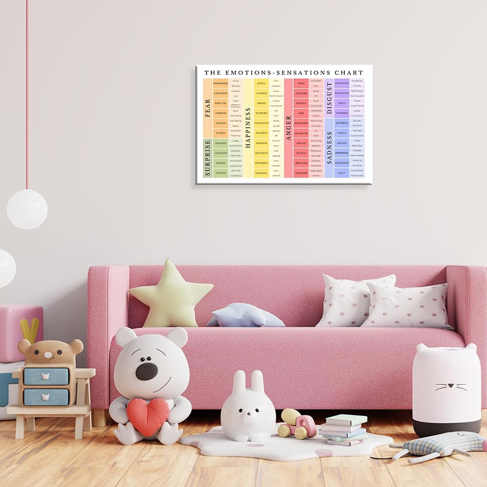 uoyien Feelings Chart For kids Mental Health Posters Emotions Chart Counsellor Psychology Art Print Calm Corner Special Education Classroom Decorations Preschool Classroom Supplies Wood Framed 12x16in