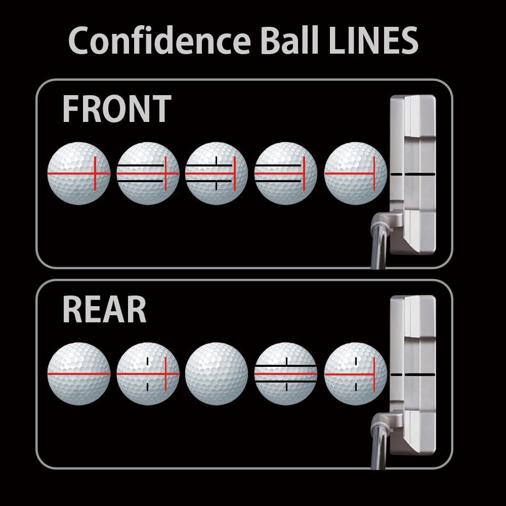 360-Degree Golf Ball Marker Alignment Tool Kit with 3-Color Pens and Gift Box.