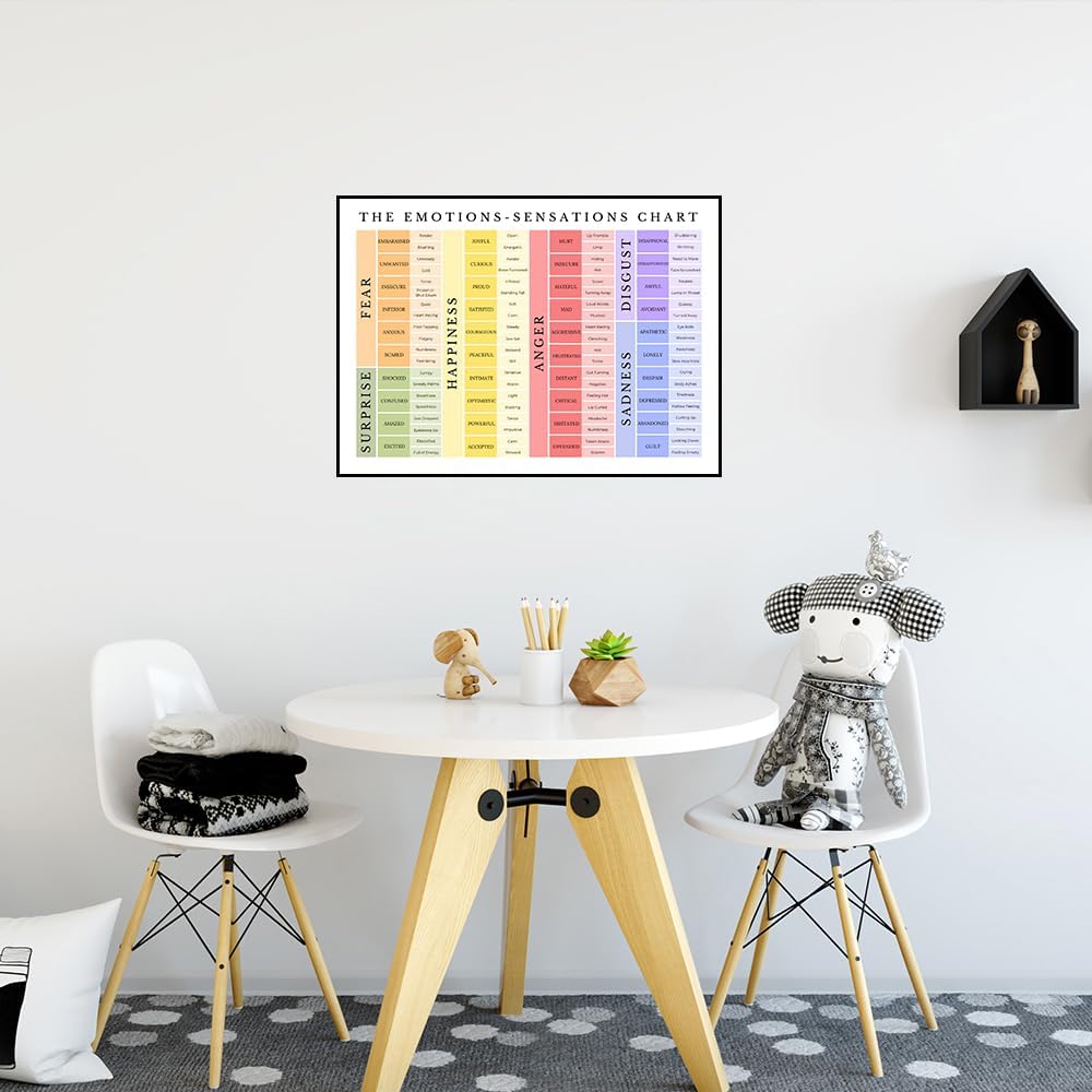 uoyien Feelings Chart For kids Mental Health Posters Emotions Chart Counsellor Psychology Art Print Calm Corner Special Education Classroom Decorations Preschool Classroom Supplies Framed 16x24in