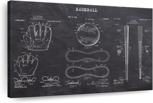 ElephantStock Baseball Patents Canvas - 1 Panel Sports Patent Wall Art Decor - Sports Decorations for Boys Room - Wall Art and Office Decor - 48" X 32"