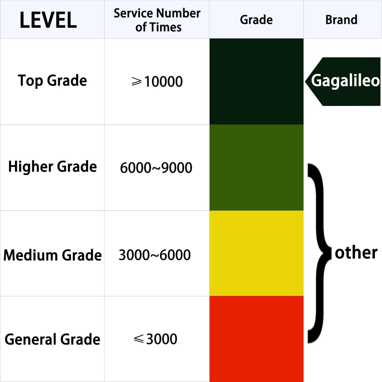 Gagalileo Golf Target Cloth Replacement : Portable Easy Setup with S-Hooks & Ropes, All Golfers Training Accuracy for Backyard & Garage