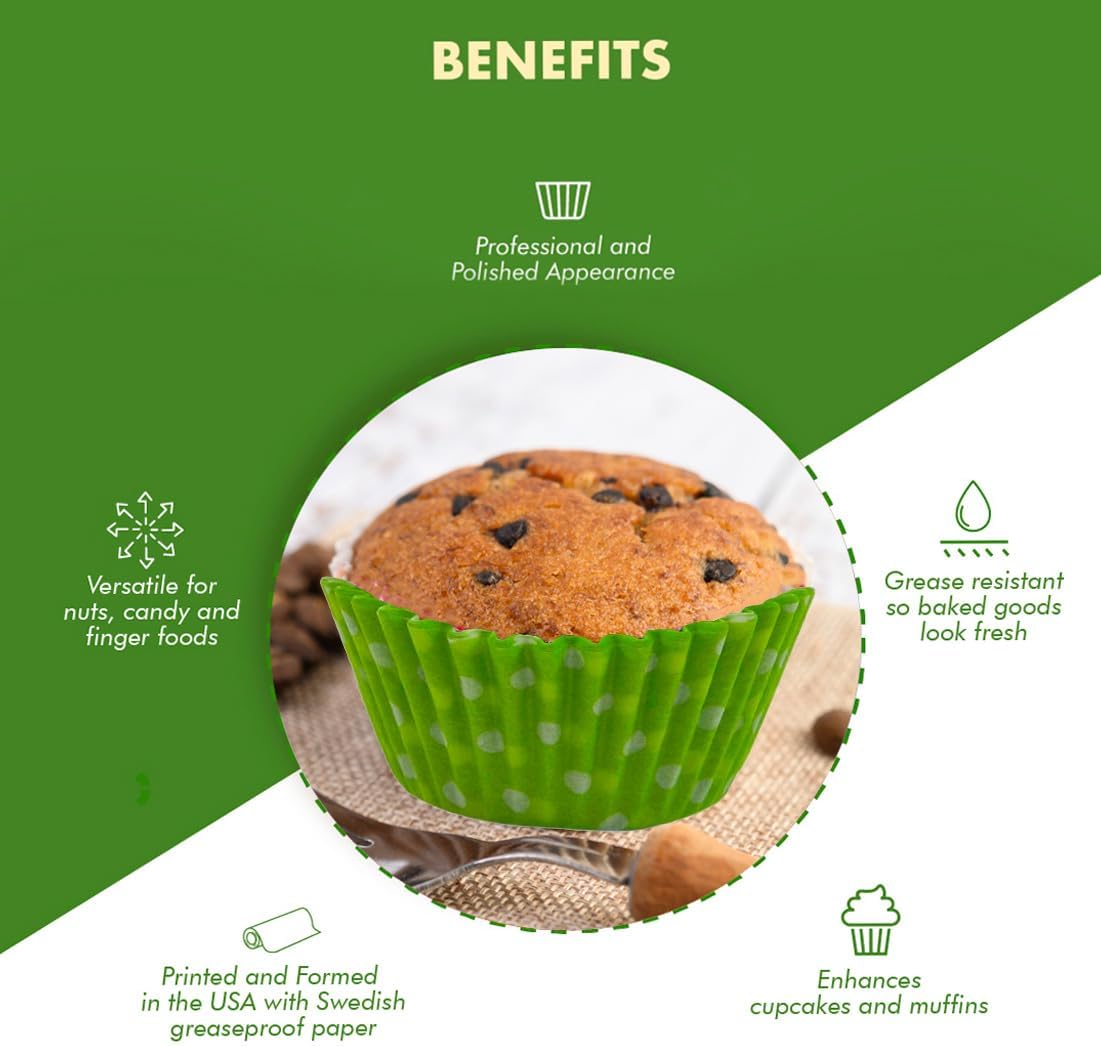 Regency Wraps Greaseproof Professional Grade Baking Cups, Pack of 40, Standard Liners, Lime/White Polka Dots, for Cupcakes, Muffins, Candy, Non Stick