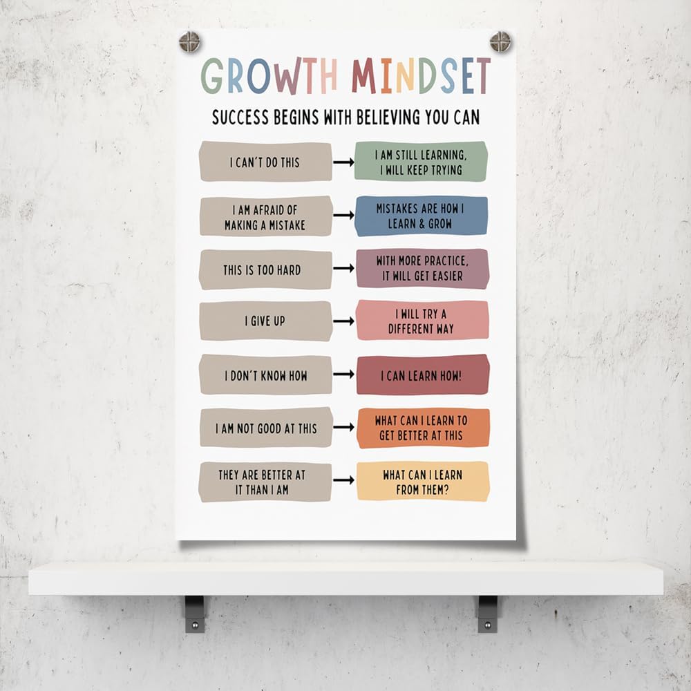 uoyien Growth Mindset Mental Health Posters Classroom Office Therapy Wall Decor Positive Affirmations Quotes Canvas Wall Art Kids Educational Prints For Calming Corner Decorations Unframed 16x24in