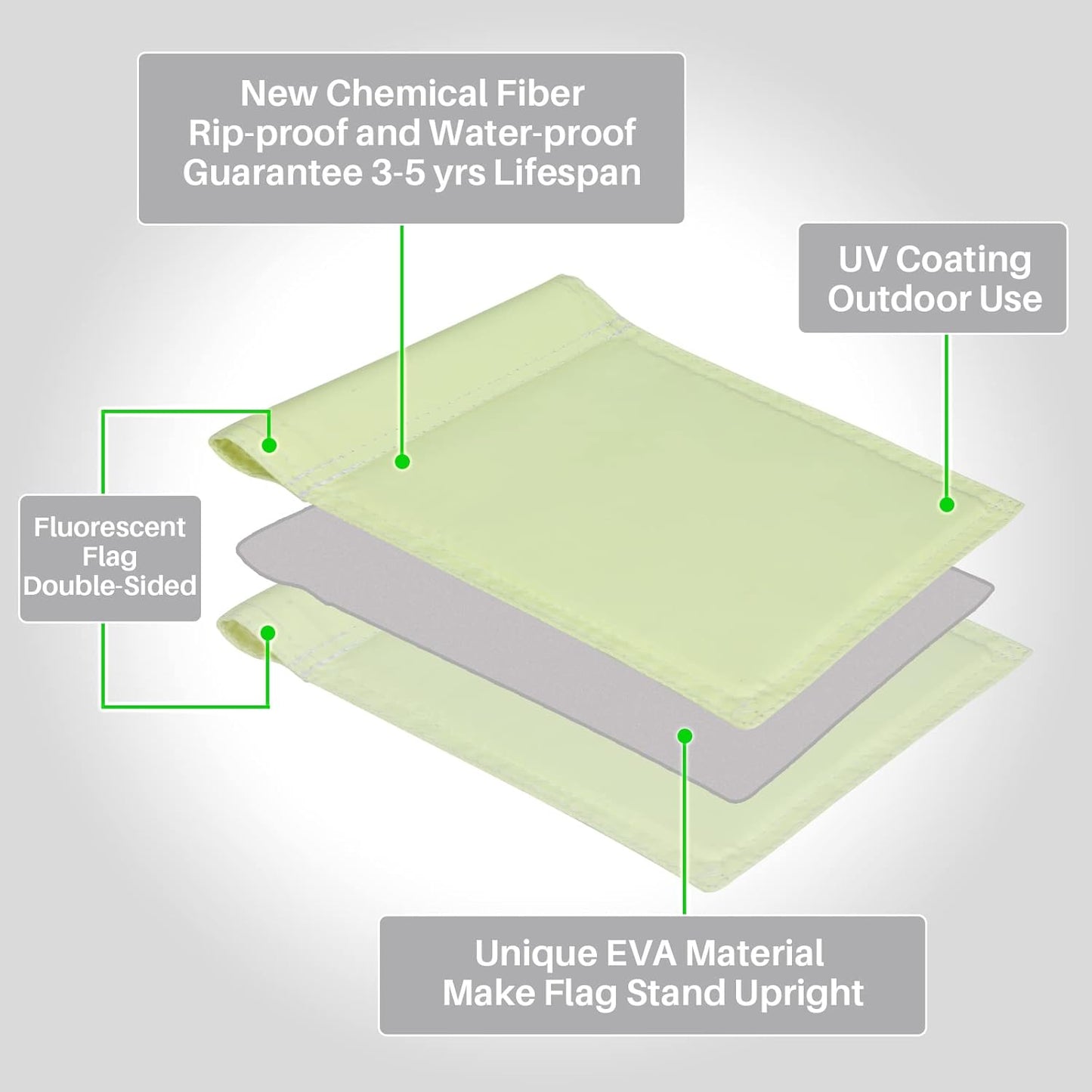 KINGTOP Glow-in-the-Dark Putting Green Flags - Double Sided, Novelty Backyard Light Target with Tube Insert, Mini Pin Flag Measure 8" x 6", 4-Pack