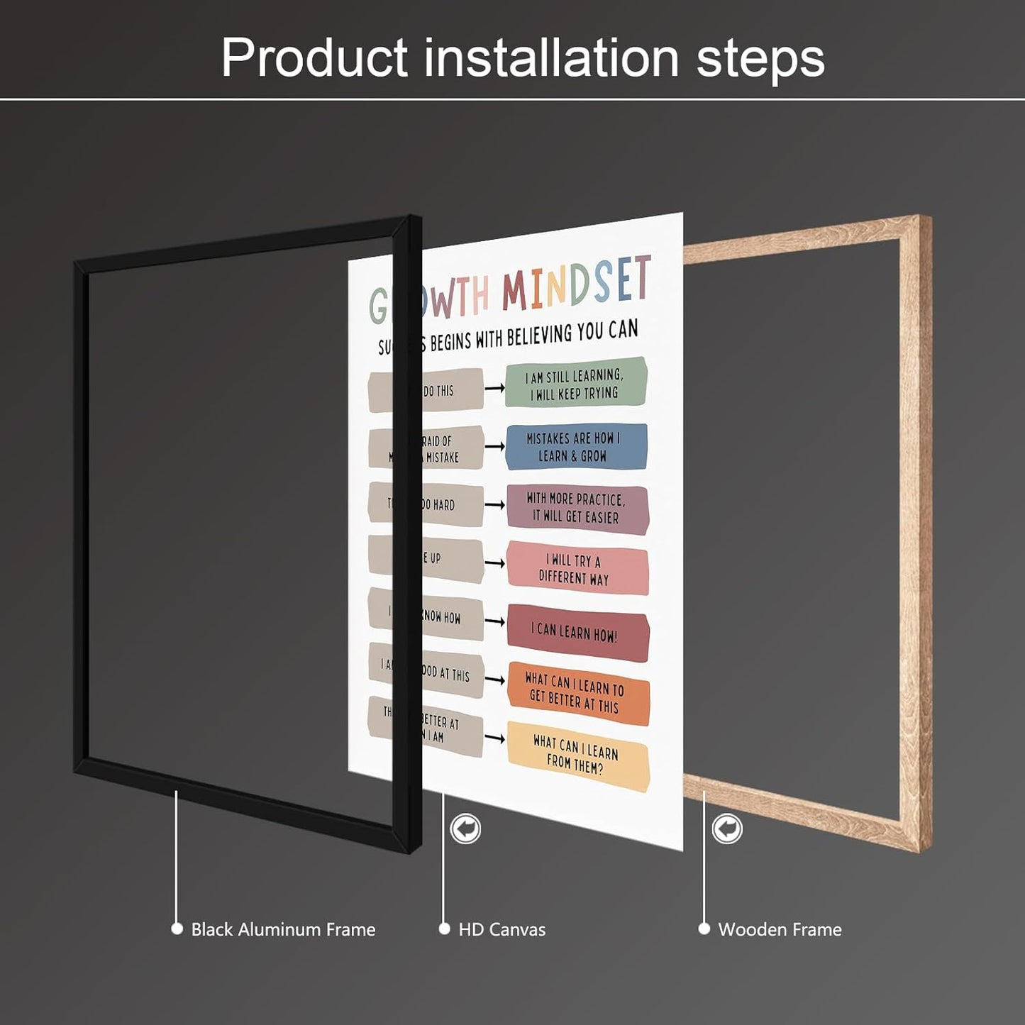 uoyien Growth Mindset Mental Health Posters Classroom Office Therapy Wall Decor Positive Affirmations Quotes Canvas Wall Art Kids Educational Prints For Calming Corner Decorations Framed 16x24in