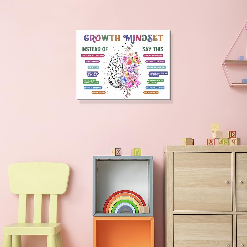 uoyien Classroom Growth Mindset Affirmations for Kids Mental Health Posters Brain Poster Psychology Special Education Calm Corner Wall Art Office Therapy Canvas Wall Decor Prints 12x16in Wood Framed