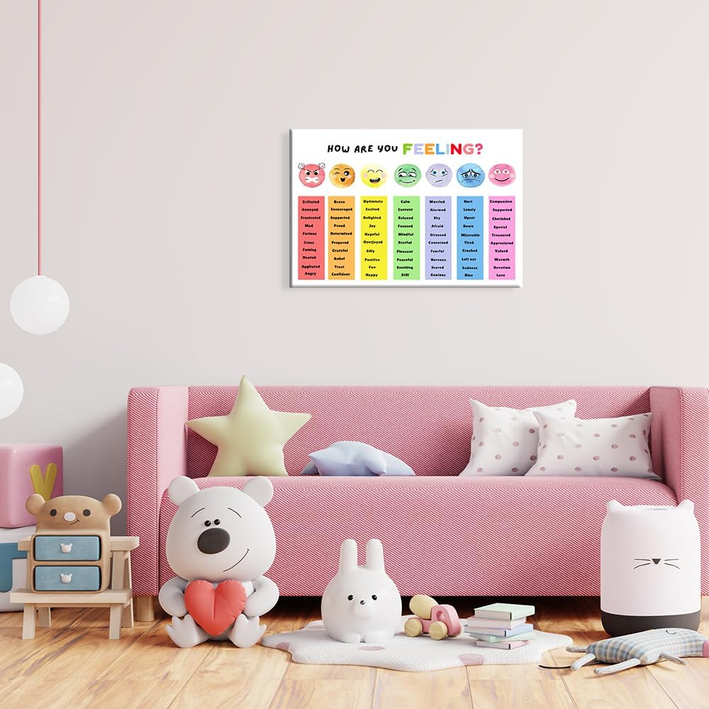 uoyien Feelings Chart For kids Mental Health Posters Help Students Understand Emotions Poster Calm Corner Special Education Classroom Decorations Preschool Classroom Supplies Wood Framed 16x24in