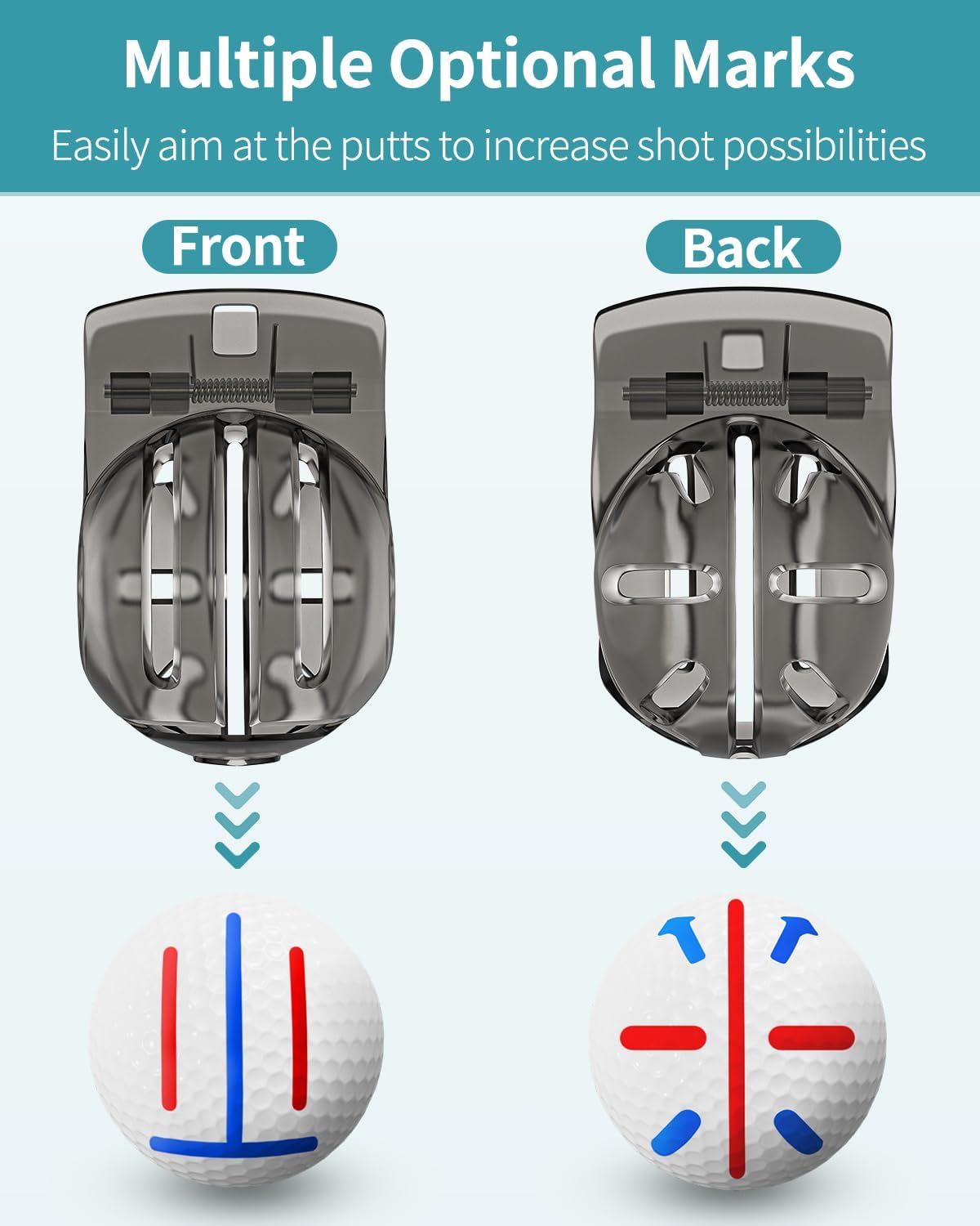 GreenHaven 2 PCS Golf Ball Liner Template Linear Alignment Kit for Putt Ball Marking Tools
