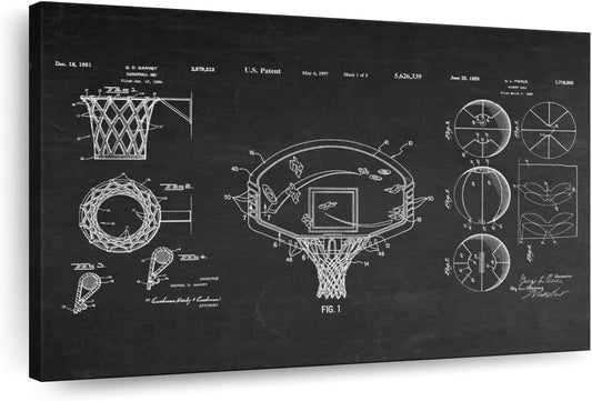 ElephantStock Basketball Patents Canvas - 1 Panel Sports Patent Wall Art Decor - Sports Decorations for Boys Room - Wall Art and Office Decor - 51" X 34"