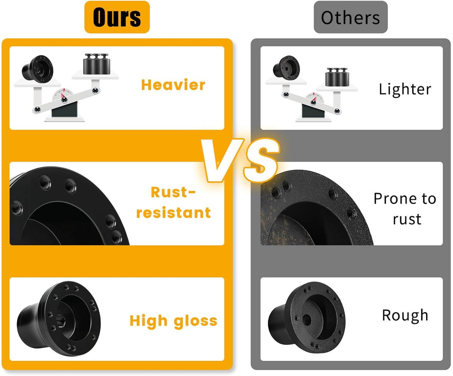 Club Car Steering Wheel Adapter Hub for Club Car Precedent/Tempo/Onward Golf Carts with 5-6 Holes Golf Cart Steering Wheel
