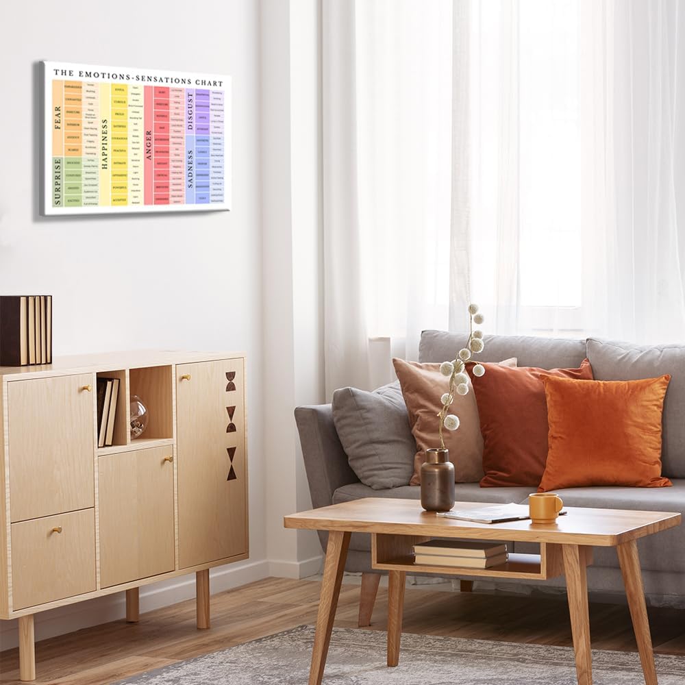 uoyien Feelings Chart For kids Mental Health Posters Emotions Chart Counsellor Psychology Art Print Calm Corner Special Education Classroom Decorations Preschool Classroom Supplies Framed 16x24in