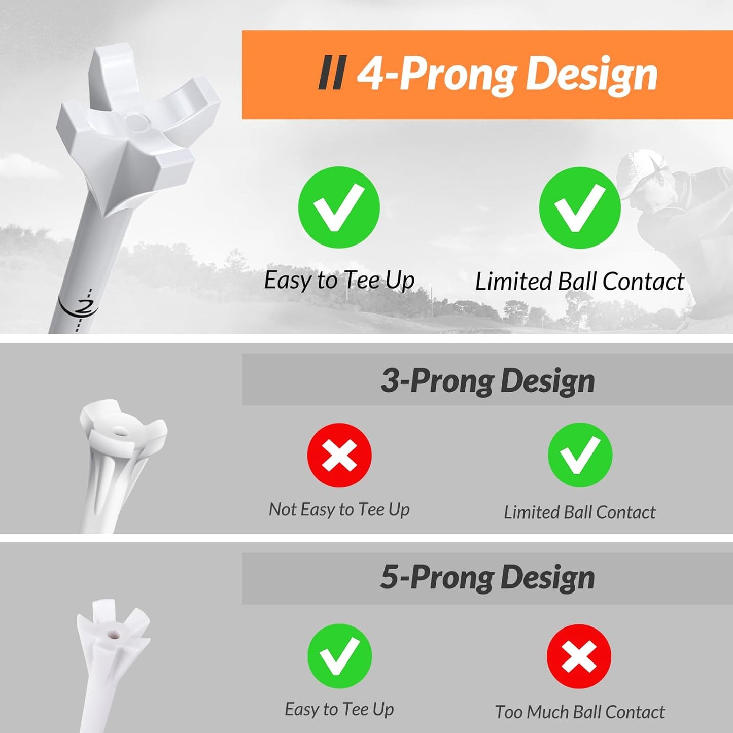 Plastic Golf Tees, 150 Pack (130 Driver Tees + 20 Iron/Hybrid Tees), Low Friction & Resistance, 4-Prongs Head Design to Reduce Friction & Side Spin