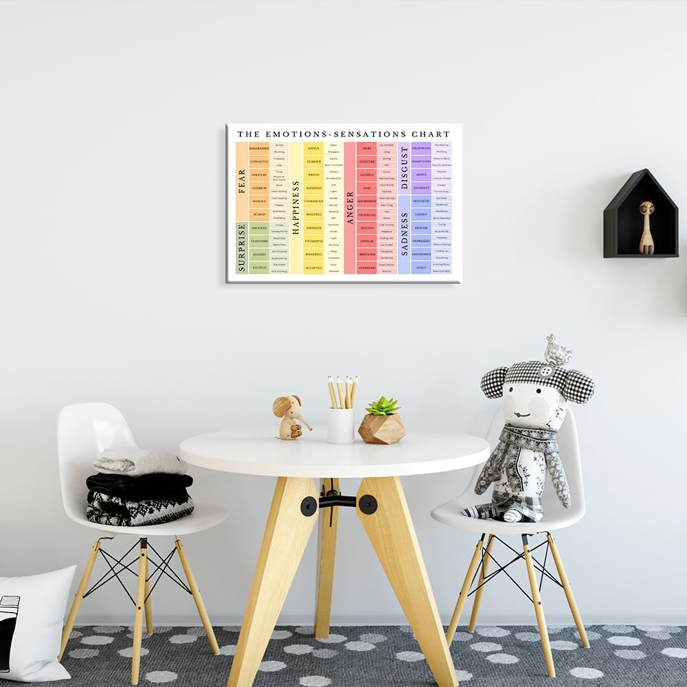 uoyien Feelings Chart For kids Mental Health Posters Emotions Chart Counsellor Psychology Art Print Calm Corner Special Education Classroom Decorations Preschool Classroom Supplies Wood Framed 12x16in