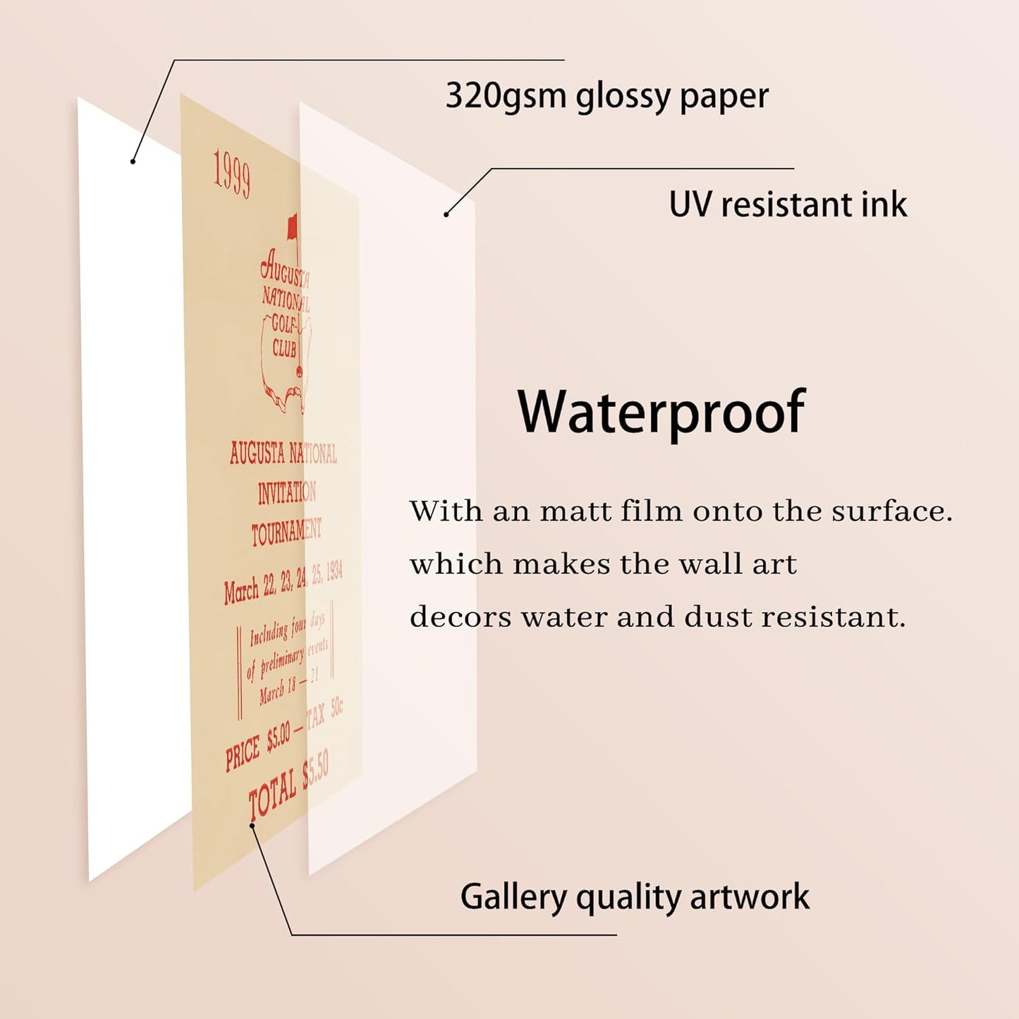 Framed Vintage Golf Wall Decor, Masters Golf Augusta National 1934 Tournament Wall Art Canvas Poster for Living Room Bedroom Office Decorations (16" x 24", Unframed)