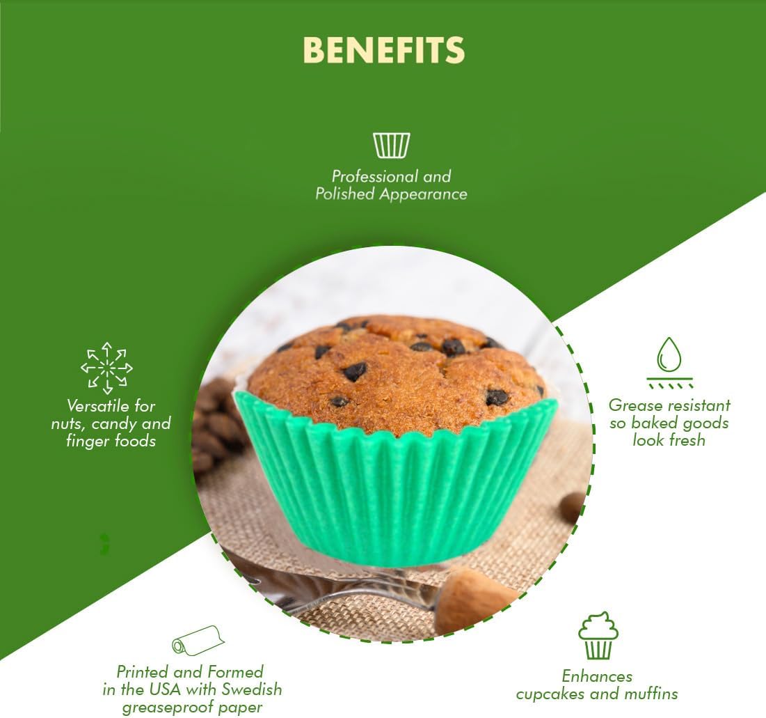 Regency Wraps Greaseproof Professional Grade Baking Cups, Pack of 40, Standard Liners, Teal Solid, for Cupcakes, Muffins, Candy, Non Stick