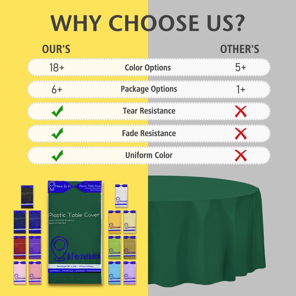 Brand Round Dark Green Plastic 84" Disposable Tablecloth (3 Pack), Party & Event Decorative Cover