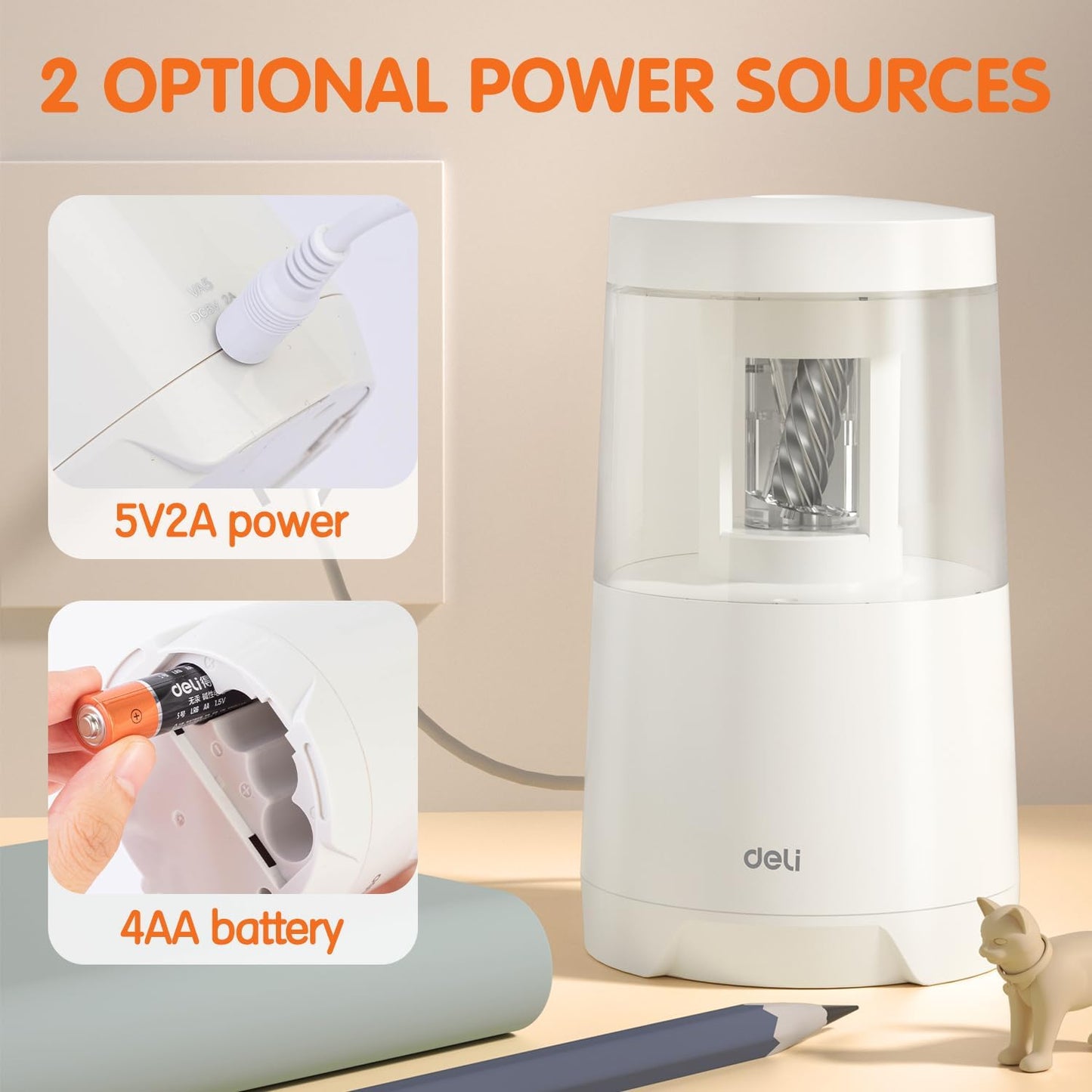 Deli Electric Pencil Sharpener, Automatic Pencil Sharpeners for No.2 Pencils Colored Pencils, Auto Stop, USB & Battery Operated for Kids, Students, Classroom, Home and Office, White