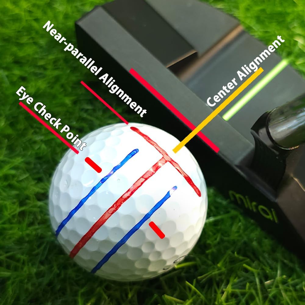 360-Degree Golf Ball Marker Alignment Tool Kit with 3-Color Pens and Gift Box.