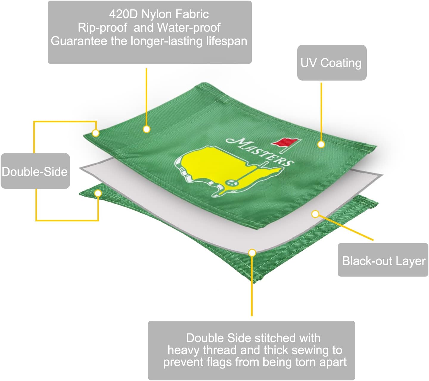 3FT Golf Flagpole with Mini Masters Flag, Double-Sided Silk-Screened, Ideal for Backyard Practice Putting Green, 3-Pack