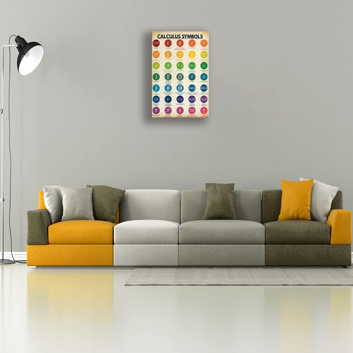 Math Poster Painting Framed Art Prints Calculus Symbols Table Knowledge Poster Retro Wall Art Canvas Abstract Artwork Classroom Decor Gift Framed (12x18 inch)