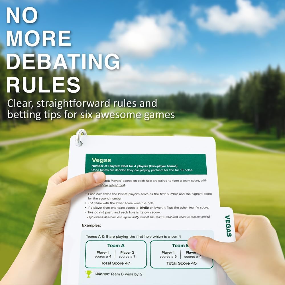 Golf Essentials: Personalized ID Labels, Pro Scorecards & Game Guides. Weatherproof Accessories for Club Tracking, Stat Logging & Wagering