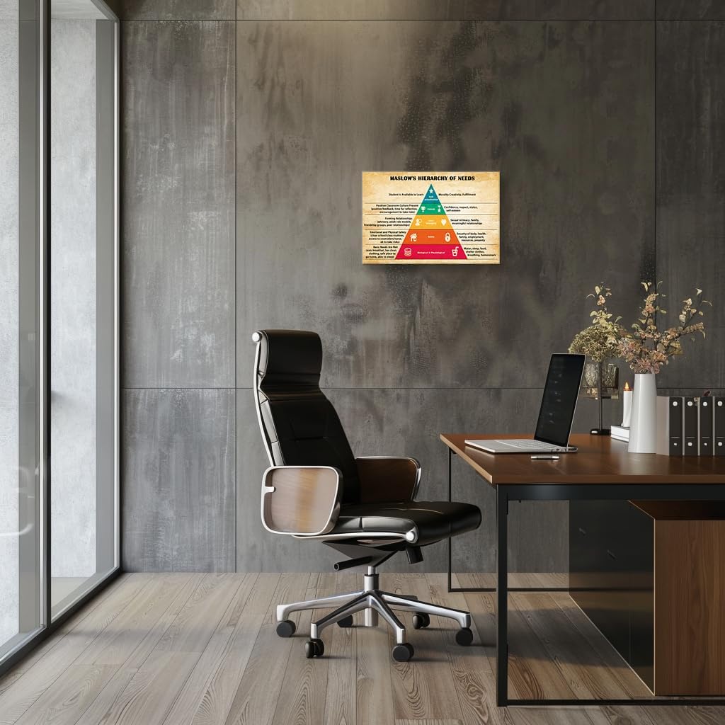 Wallpicss Maslows Hierarchy of Needs Poster Framed Mental Health Wall Art Motivational Poster Canvas Quotes Wall Decor for Room 12x18 inches