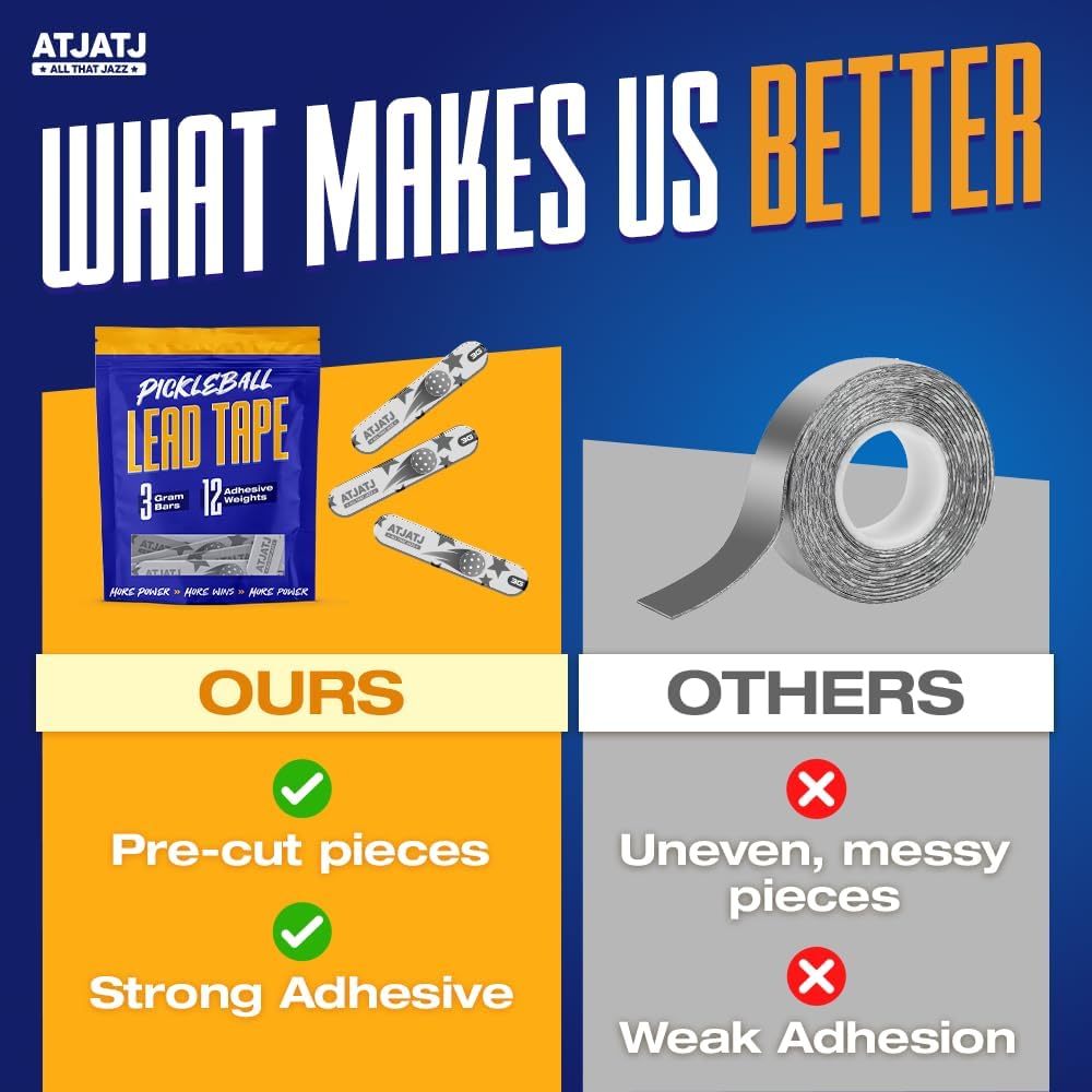 12 Pcs Gray Lead Tape for Pickleball Paddles, 3g per Piece High-Performance Adhesive Tape, Pickleball Paddle Weight Strips, Lead Tape for Golf Clubs, Tennis Rackets Increase Control & Power