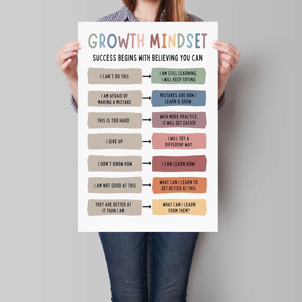 uoyien Growth Mindset Mental Health Posters Classroom Office Therapy Wall Decor Positive Affirmations Quotes Canvas Wall Art Kids Educational Prints For Calming Corner Decorations Unframed 16x24in