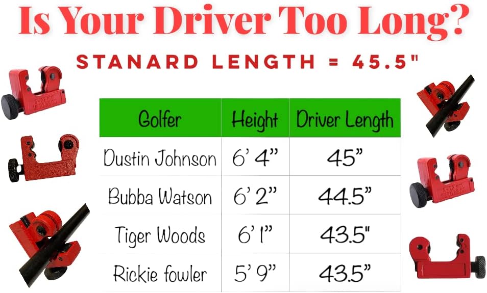 The Golfer's Workshop Golf Club Shaft Cutter, Use for Steel or Graphite Shaft, DIY Custom Fitted Golf Clubs