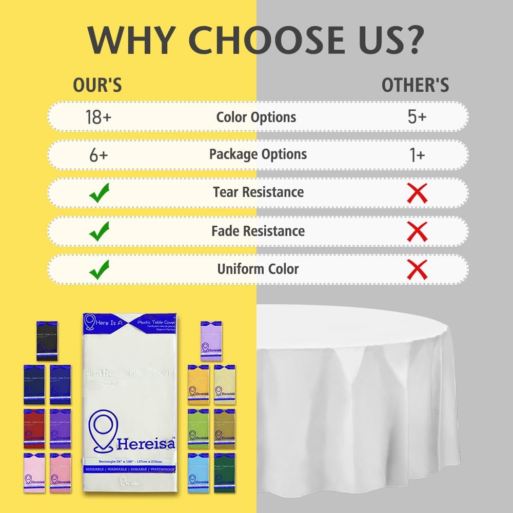 Brand Round White Plastic 84" Disposable Tablecloth (3 Pack), Party & Event Decorative Cover