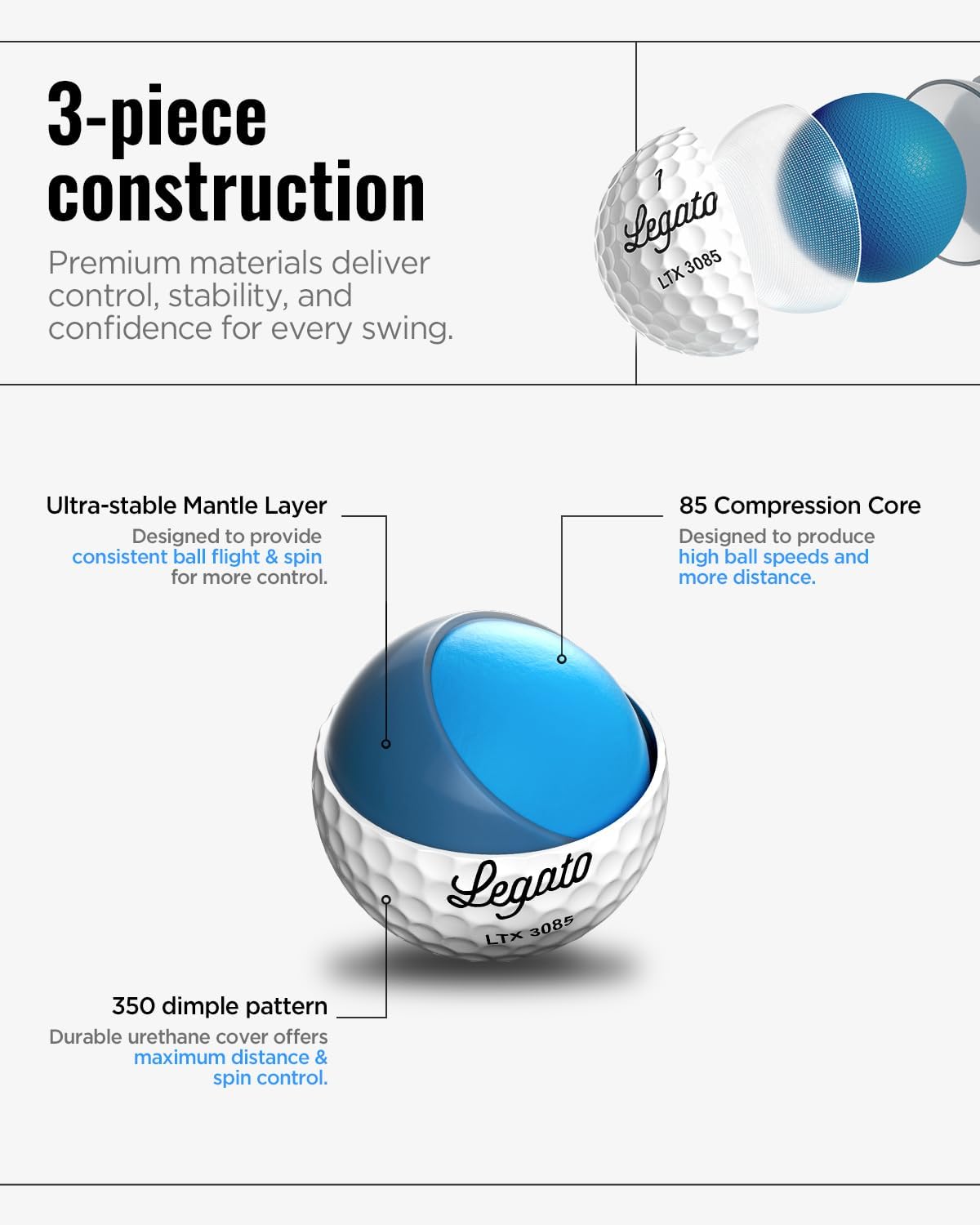 Legato Golf Balls LTX3085 | Maximized Distance with Soft Feel | 3 Piece | Urethane Cover | 85 Compression