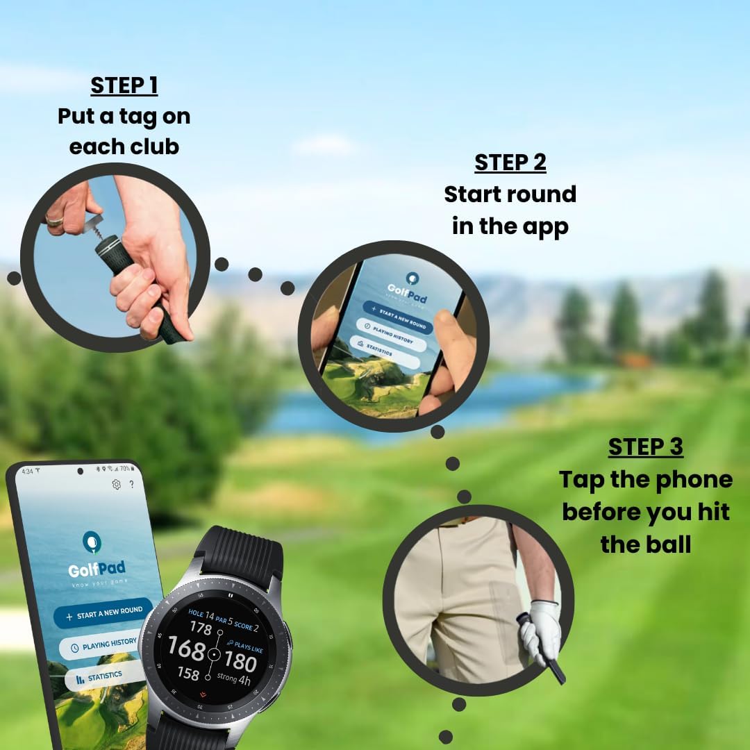 Automatic Swing Trainer System for Android and iPhone