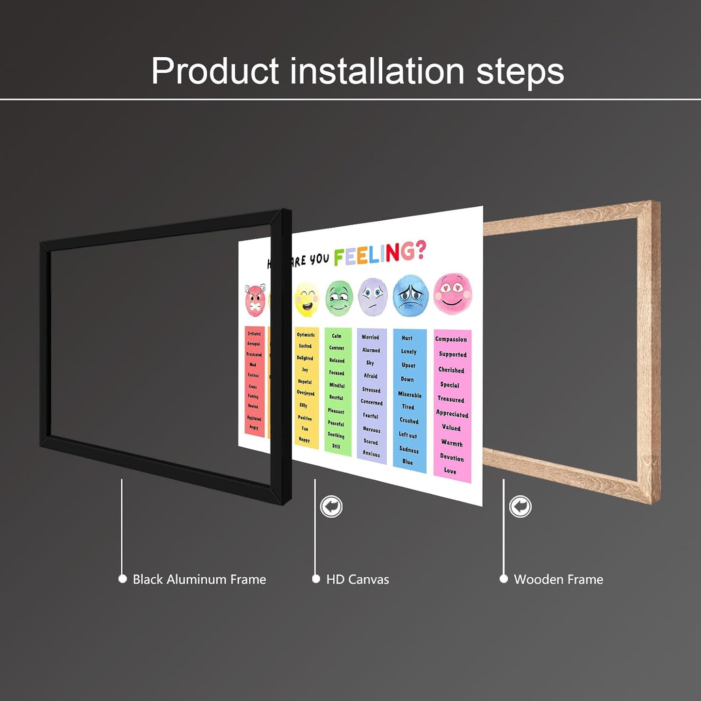 uoyien Feelings Chart For kids Mental Health Posters Help Students Understand Emotions Poster Calm Corner Special Education Classroom Decorations Preschool Classroom Supplies Metal Framed 16x24in
